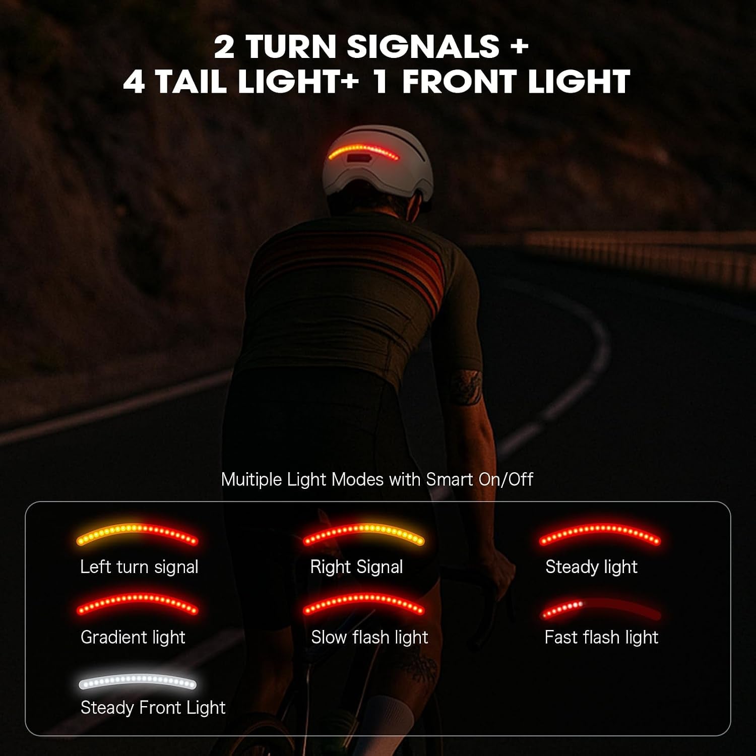 Bike Helmet with Turn Signals, NTA Certified up to 45Km/H, Bicycle Helmet for Men Women with USB Rechargeable Rear Light, Viser, Cycling Helmet for E-Bike & S-Pedelec,Scooter, Commuter, Adults