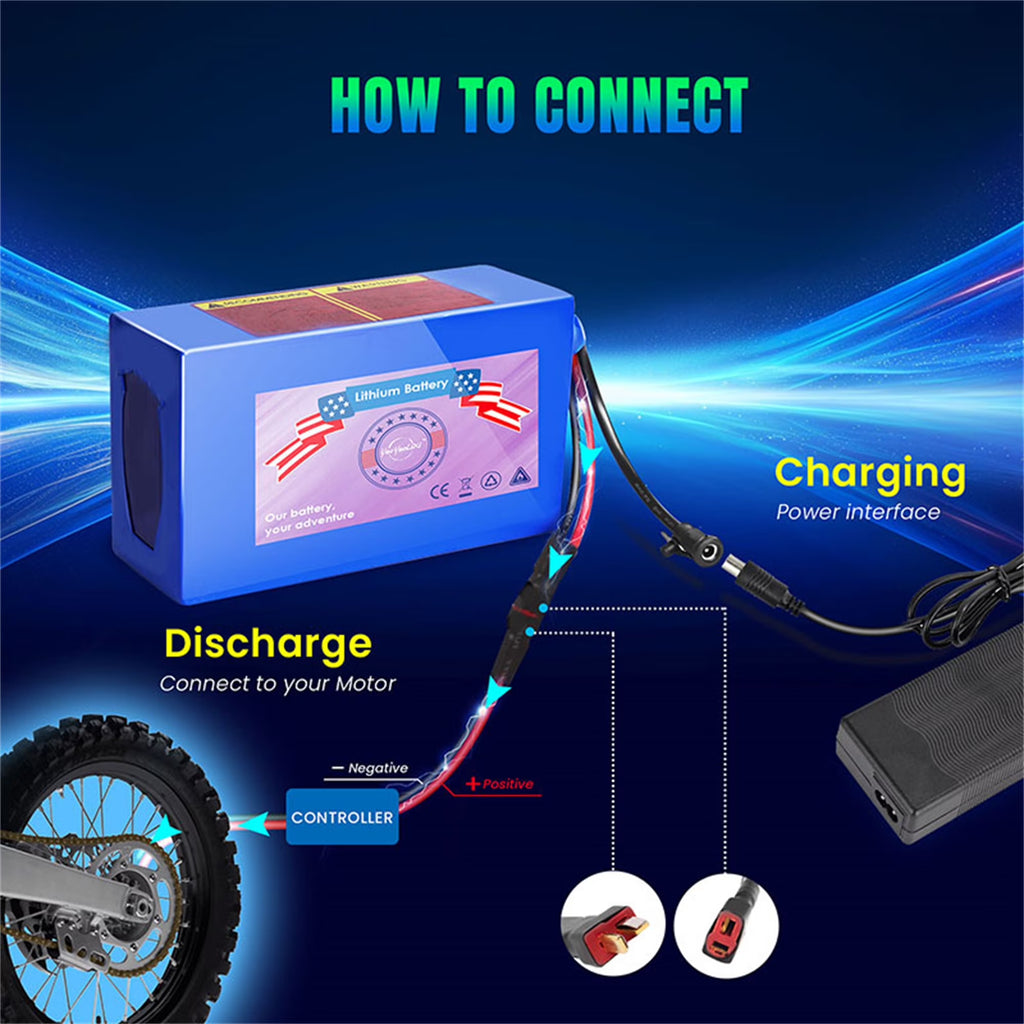 48V 8Ah Ebike Battery 48V Lithium Battery 30A BMS with Charger 48V Battery for 750W Electric Bike Motorcycle